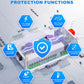 1200W Pure Sine Wave Power Inverter 12V DC to 120V AC Converter 2400 Watt Peak Power Multi-Display Screen with 2 GFCI Outlet 30W USB and 18W Type-C for Car RV Truck Boat Off-Grid, Gray Blue