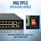 BV-Tech 24 Port PoE+ Switch with 2 Gigabit Ethernet or SFP Uplink, Long Range | POE-SW2402