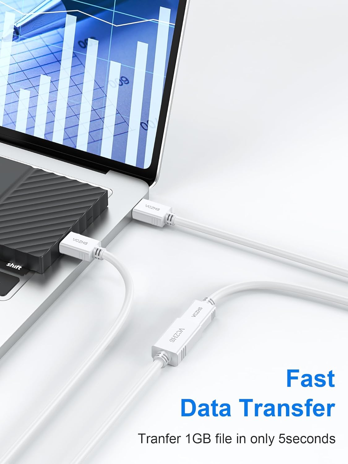 VCZHS Tech USB Extension Cable White 3.3ft, USB 3.0 Extender for High-Speed Data Transfer & Fast Charging, Durable & Flexible for Mouse, Keyboard, Printer, Flash Drive, Webcam, and More