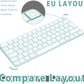 Keyboard Cover for New M4 iMac Magic Keyboard(Europe Layout, 7 Shape Enter Key) Model A3118/A2449, Touch ID Version w/o Numeric Key - Ultra Thin, Protective and Clear Protector Skin
