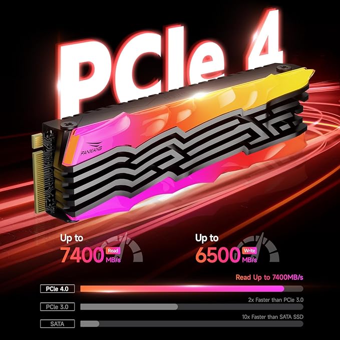 fanxiang S790R 4TB NVMe M.2 SSD PCIe 4.0 x4, Internal Solid State Drive with RGB Heatsink, Up to 7350MB/s, 3D NAND TLC, PS5 Compatible, Ideal for Gaming, Creators & Professionals