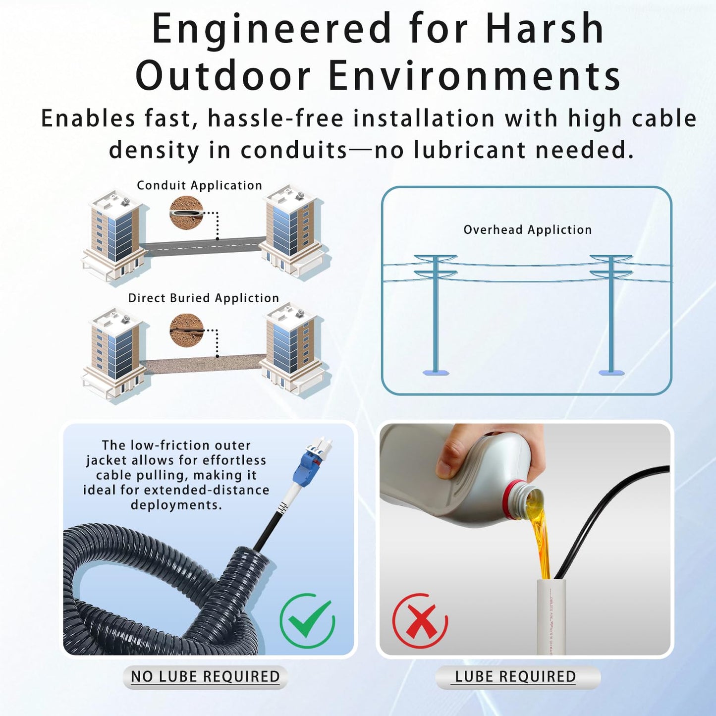 15M/49FT LC to LC Armored Outdoor Fiber Optic Cable, Single Mode Duplex 9/125μm SMF Fiber Patch Cord, OS1/OS2 Compatible, Black LSZH Jacket, Uniboot Jumper for FTTH, Data Center, Long-Distance Use