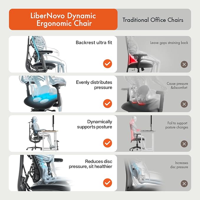 LiberNovo Dynamic Ergonomic Desk Chair + StepSync Footrest + Extra Battery Bundle - Comfy Home Office Chair with Adaptive Lumbar Support, 160° Recline & Built-in Spine Stretch, Green+45cm