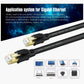 Cat8 Ethernet Cable 200ft, Internet Network Cord, 40Gbps 2000Mhz LAN Wires, High Speed SSTP LAN Cables with Gold Plated RJ45 Connector for Router, Modem, Gaming, Xbox (200ft)