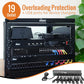 Tecmojo 1U Rack Mount 19 Outlet PDU Power Distribution Unit Power Strip Circuit Breaker fits 19-inch AV/Network/Server Cabinet/Closet/Enclosure