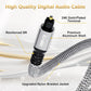 Optical Audio Cable 3 FT, Digital Audio Cable, Toslink Fiber Optic Cord, [Nylon Braided, Slim Aluminum Shell, Gold Plated Connector], for Home Theater, Sound Bar, PS4, Xbox, TV and More
