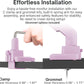 Pixio PS1S Wave Pink Single Monitor Arm Stand Desk Mount - Fits up to 32 inches Monitors and up to 19.8lbs. VESA Compatibility and Integrated Cable Management