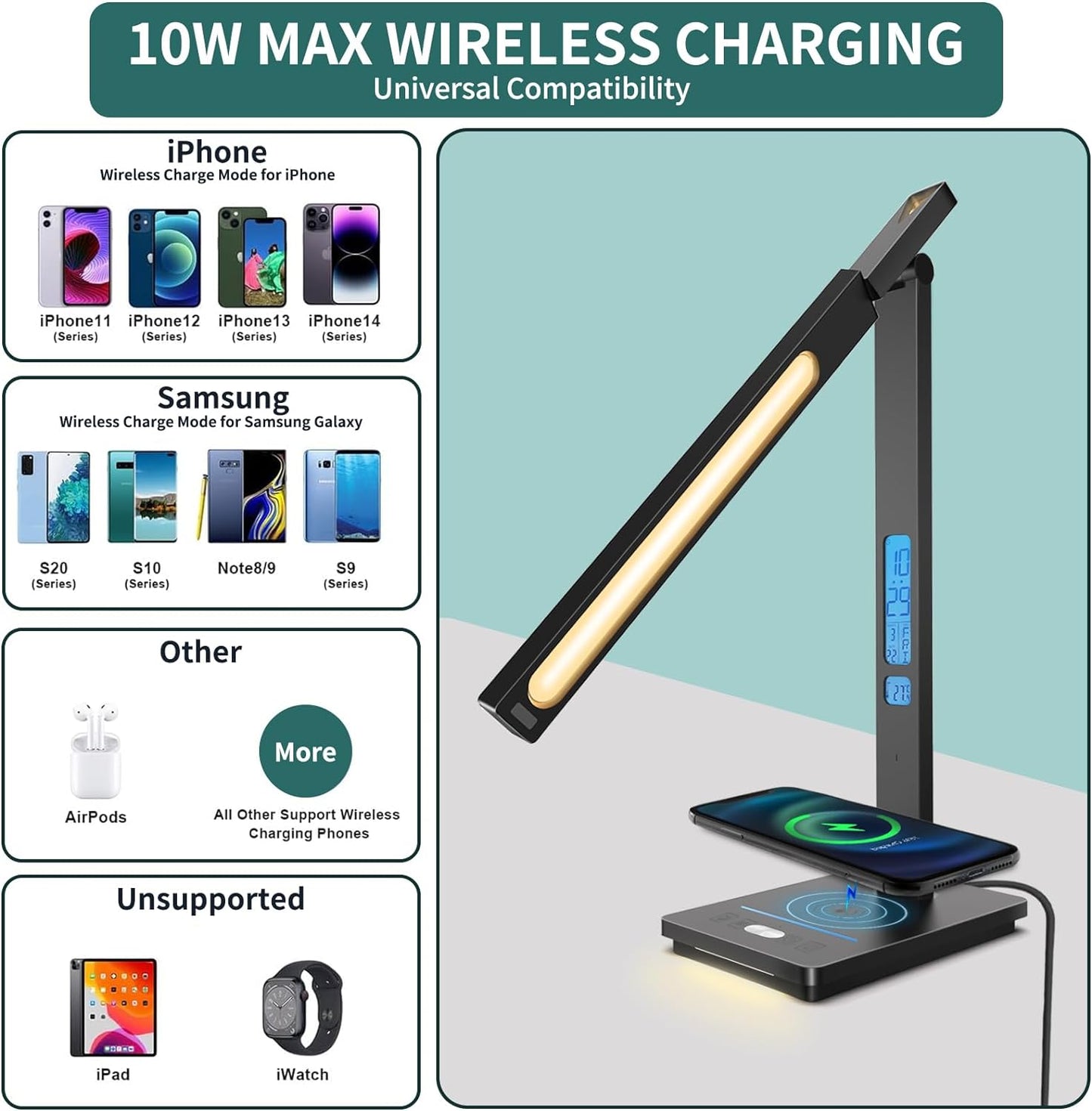 10 in 1 Smart Desk Lamp Led, Desk Light for Colleage Drom Room Office, Eye-Caring Table Lamp with Night Light, Lamp for Desk with 10W Wireless Charger, Dimmable Touch Lamp, Birthday Gifts for Women