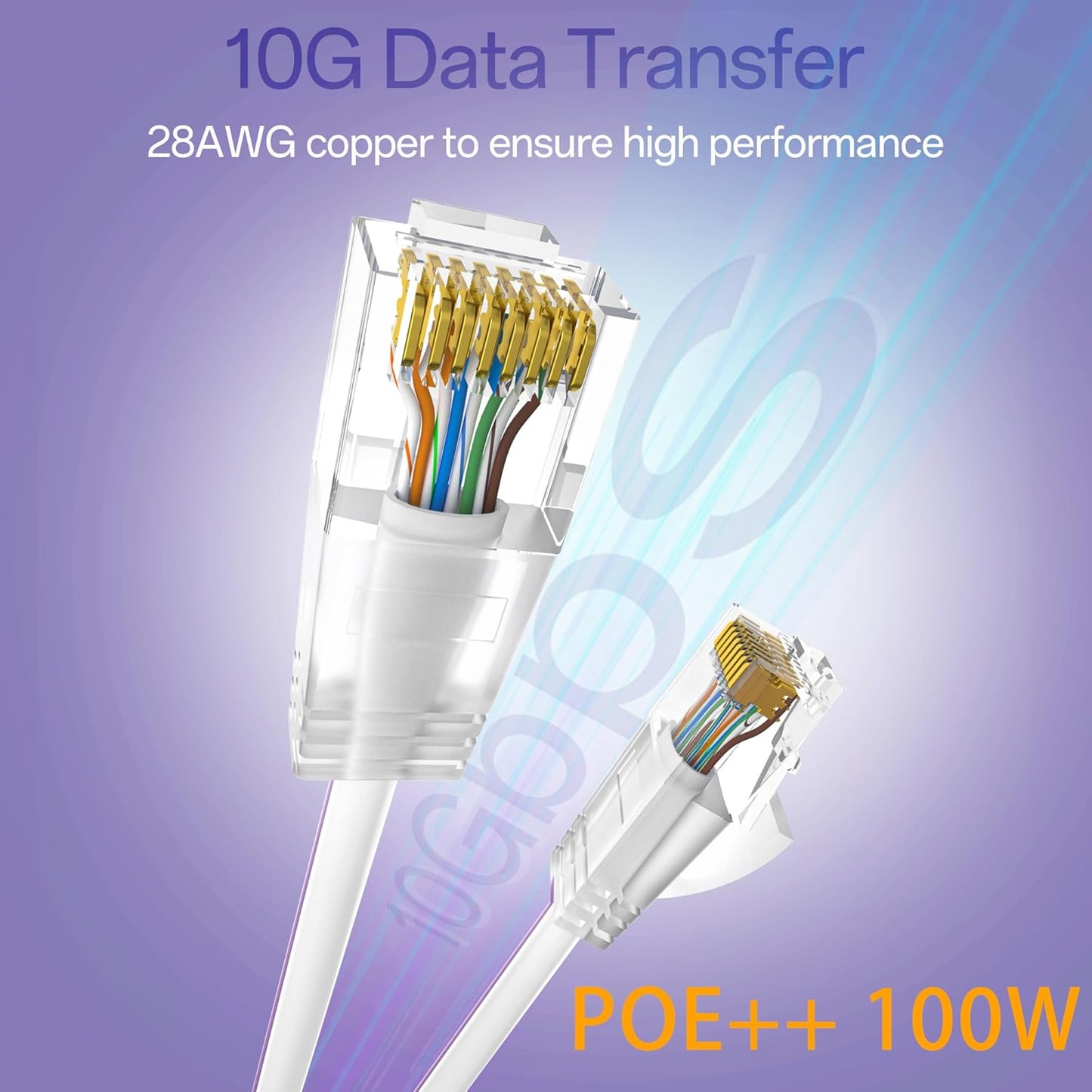Cat6a Patch Cables 3ft (10 Pack) Slim, Cat6 Ethernet Patch Cable Pure Copper, Flexible Cat 6 Patch Cable 550MHZ 10G, Space-Saving Cat 6A Network Cables for Patch Panel, White