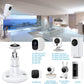FastSnail Wall Mount Compatible with Wyze Cam Pan V3 & Wyze Cam V4/V3 & Wyze Cam Outdoor/Indoor, 360 Degree Swivel Adjustable Bracket for Wyze Cam and Other Camera with Same Interface 2 Pack