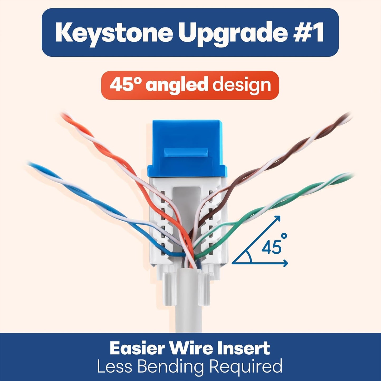 Everest 45° Angled RJ45 Cat6A Keystone Jacks 50-Pack in Blue - Slim Profile Female RJ45 Connectors - Cat 6A Keystone Jack - Compatible with 45° Angled Speed Termination Tool - 45Term (B0BL3GS7ZY)