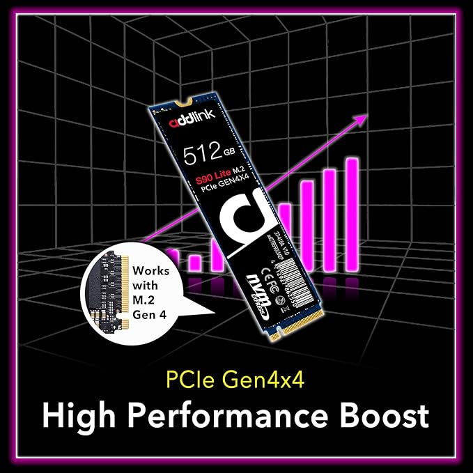 Addlink S90 Lite 512GB NVMe 4.0 Gen4 PCIe M.2 3D NAND Internal Gaming SSD - Read Speed up to 5000 MB/s (ad512GBS90LTM2P)
