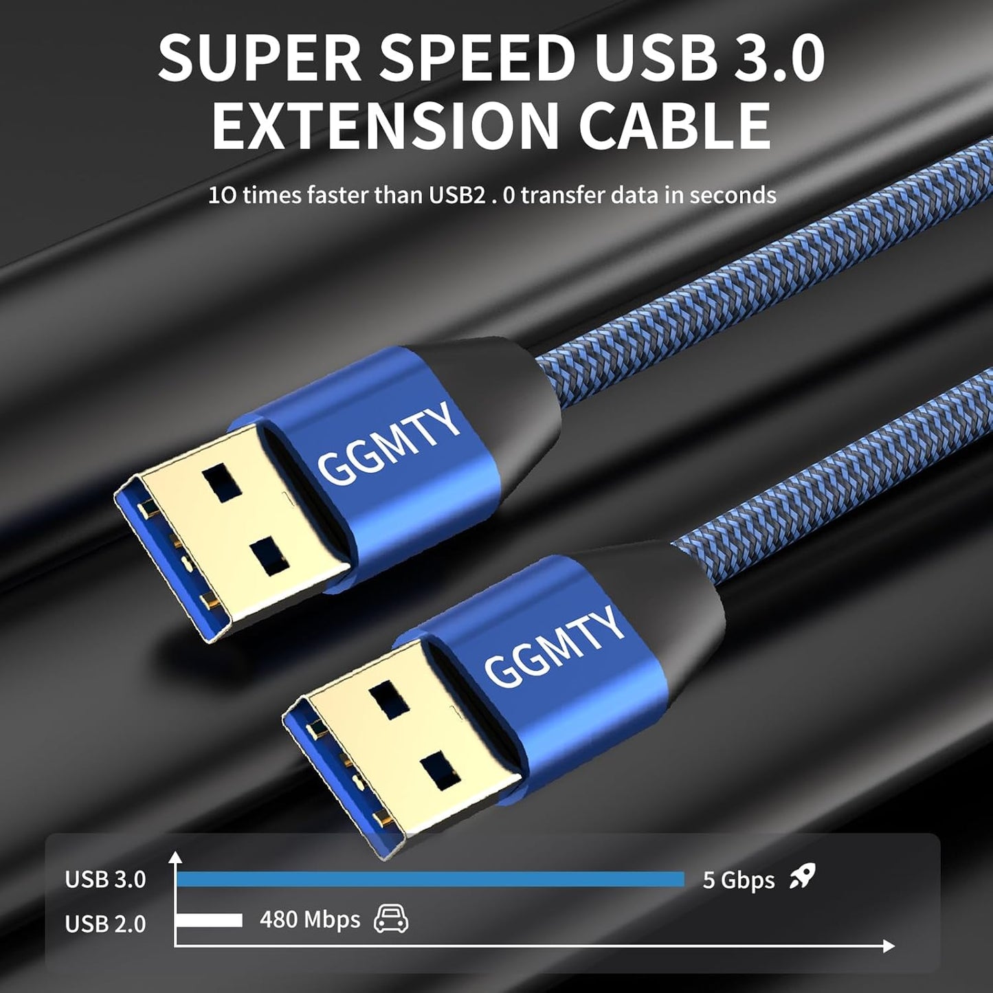 USB to USB Cable 6FT,Durable Braidedfor USB 3.0 Male to Male Type A to Type A Cable Data Transfer Compatible with Hard Drive, Laptop, DVD Player, TV, USB 3.0 Hub, Monitor, Camera, Set Up Box and More
