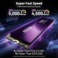 FN950 4TB NVMe SSD PCIe Gen4x4 M.2 2280,Read Up to 5000MB/s, Configure SLC Cache, Internal Solid State Drive for PS5 Laptop Desktop