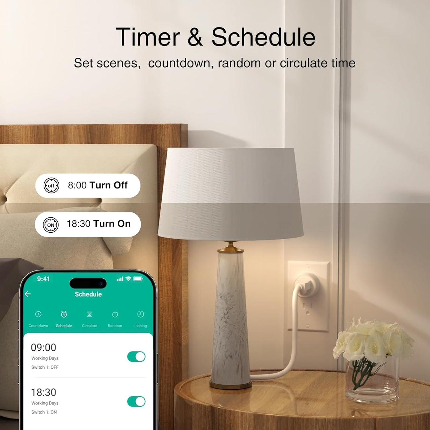 GHome Smart Plug, WiFi Smart Plugs Work with Alexa and Google Home, Smart Outlet Timer with APP Remote Control, 2.4GHz Wi-Fi Only, No Hub Required, ETL FCC Listed, White