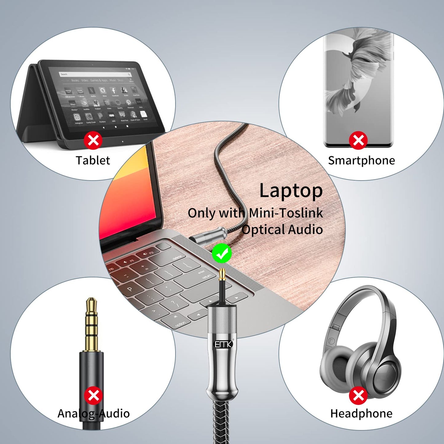 EMK 24K Gold-Plated Toslink to Mini Toslink Cable (1.5ft/0.5M) - Digital Optical Audio Cable with 3.5mm Mini Plug for Soundbar, Home Theater, TV - Silver SPDIF Fiber Optic Cable