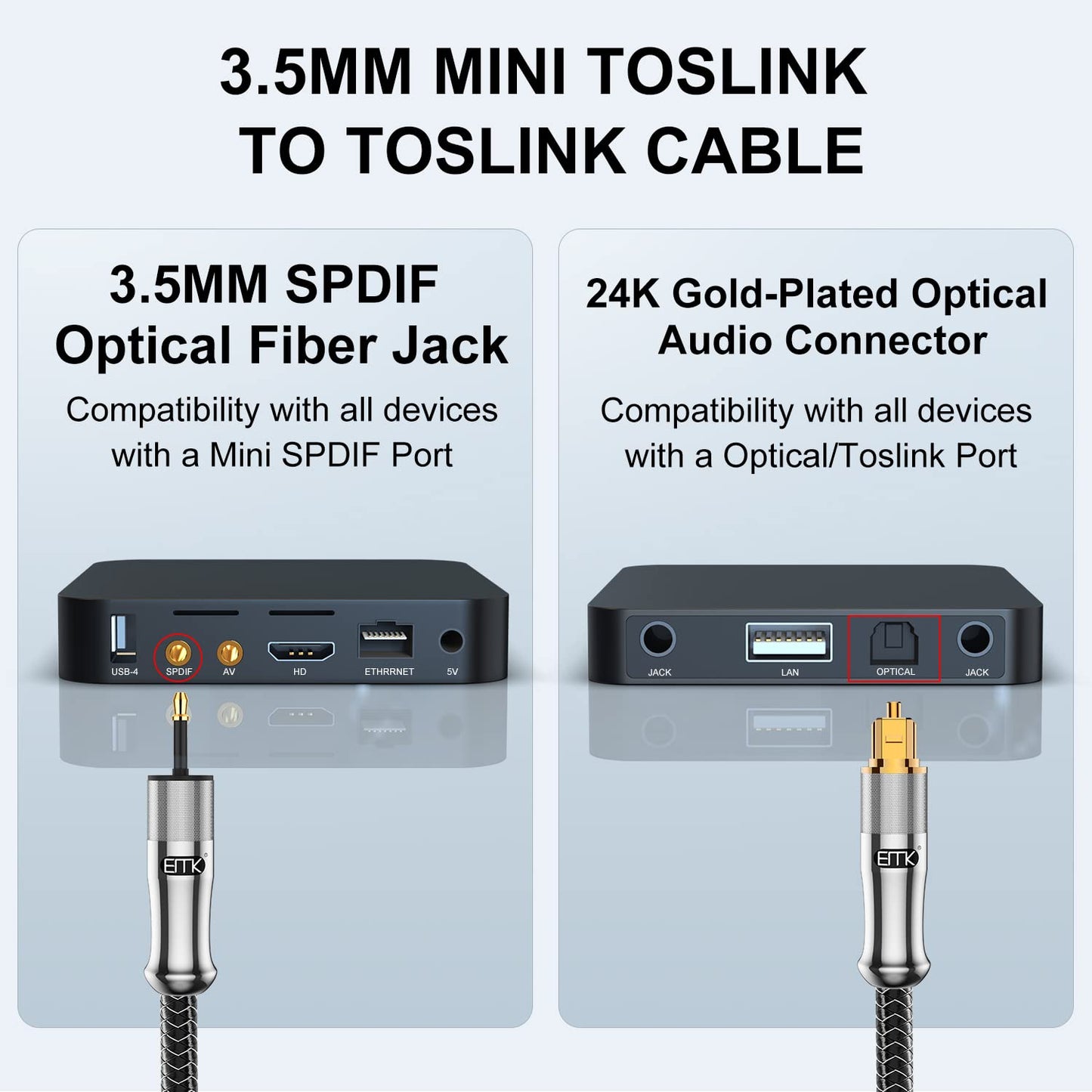 EMK 24K Gold-Plated Toslink to Mini Toslink Cable (30ft/10M) - Digital Optical Audio Cable with 3.5mm Mini Plug for Soundbar, Home Theater, TV - Silver SPDIF Fiber Optic Cable