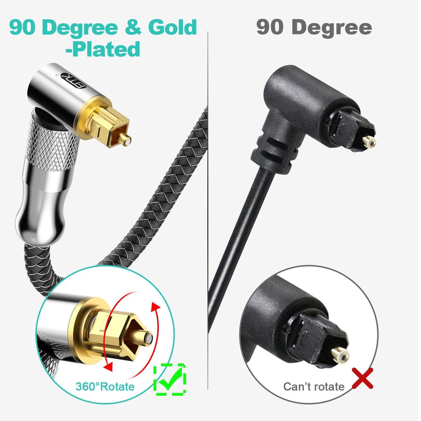 EMK Premium 24K Gold-Plated Right Angle Optical Cable – 90° Toslink to Toslink (1.2M/4Ft), 360° Rotatable for Soundbars, TVs & Home Theater