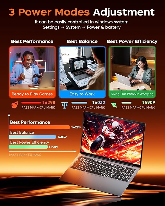 2026 New Gaming Laptop, 16.0inch Laptop Computer with AMD Ryzen 7 7730U(8C/16T, Up to 4.5GHz), 16GB RAM 512GB NVMe SSD Windows 11 Laptop, Radeon RX Vega 8 Graphics,WiFi 6, Backlit KB