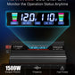LVYUAN 1500W Car Power Inverter 12V to 110V DC to AC with 2 US Sockets, Cigarette Lighter, LCD Display, USB Ports for Car, Home, Truck, Outdoor, Camping