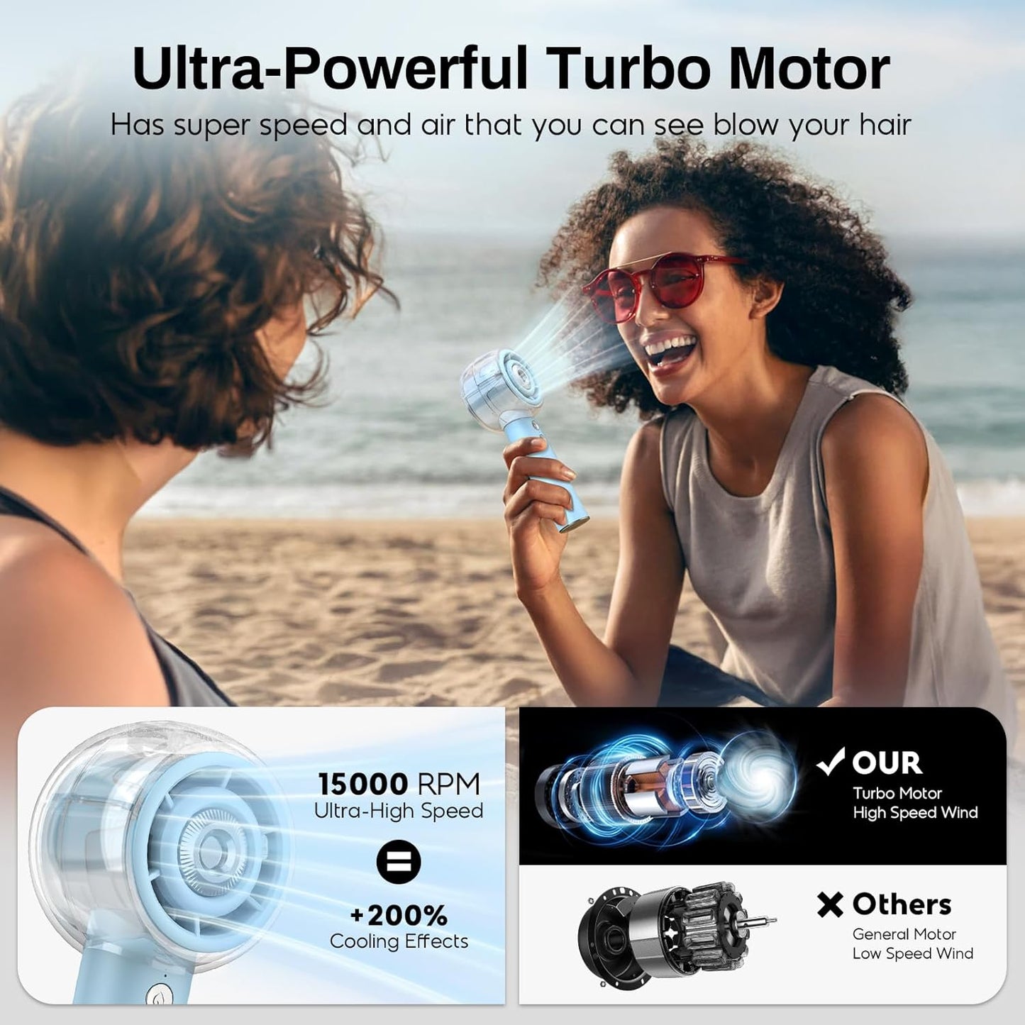 Misting Portable Handheld Fan, Powerful Turbo Motor, 6000mAh Rechargeable Battery, Personal Mini Fans with 4 Strong Wind, Cooling Gadgets for Travel, Camping, Beach, Outdoor, Gifts for Women Men-Blue
