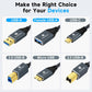 USB 3.0 Extension 3.3FT, USB Male to Female USB 3.0 Extender Cable for Webcam, Camera, Phone, USB hub, Mouse, Keyboard, Printer, Hard Drive, Headset
