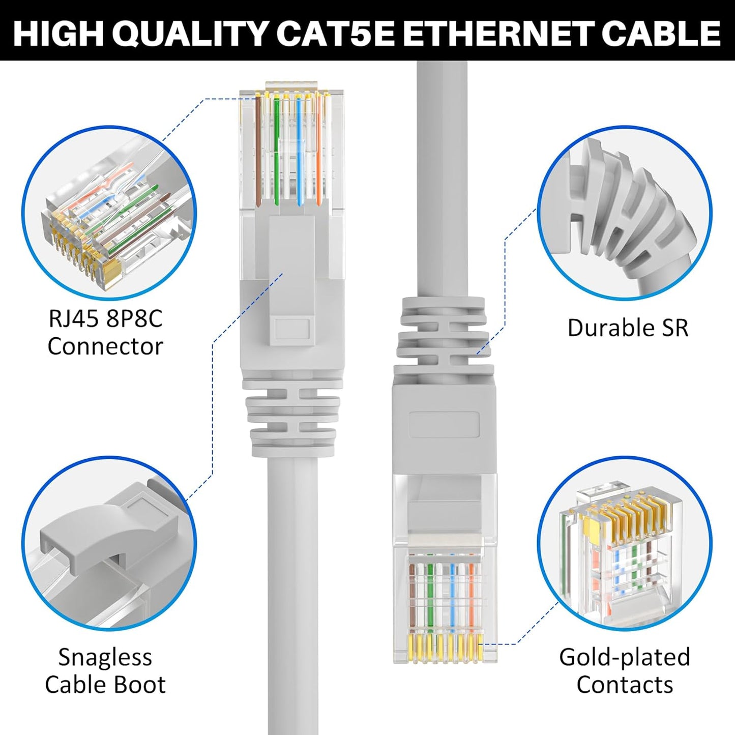 Cat5e Ethernet Cable 25 FT, Long Cat 5e Internet Cable, Grey Snagless Patch Cord, Flexible, Network, LAN, PoE, Standard RJ45 Connector for PC, Server, Router, Modem, TV, PS5 - with 15 Cable Ties