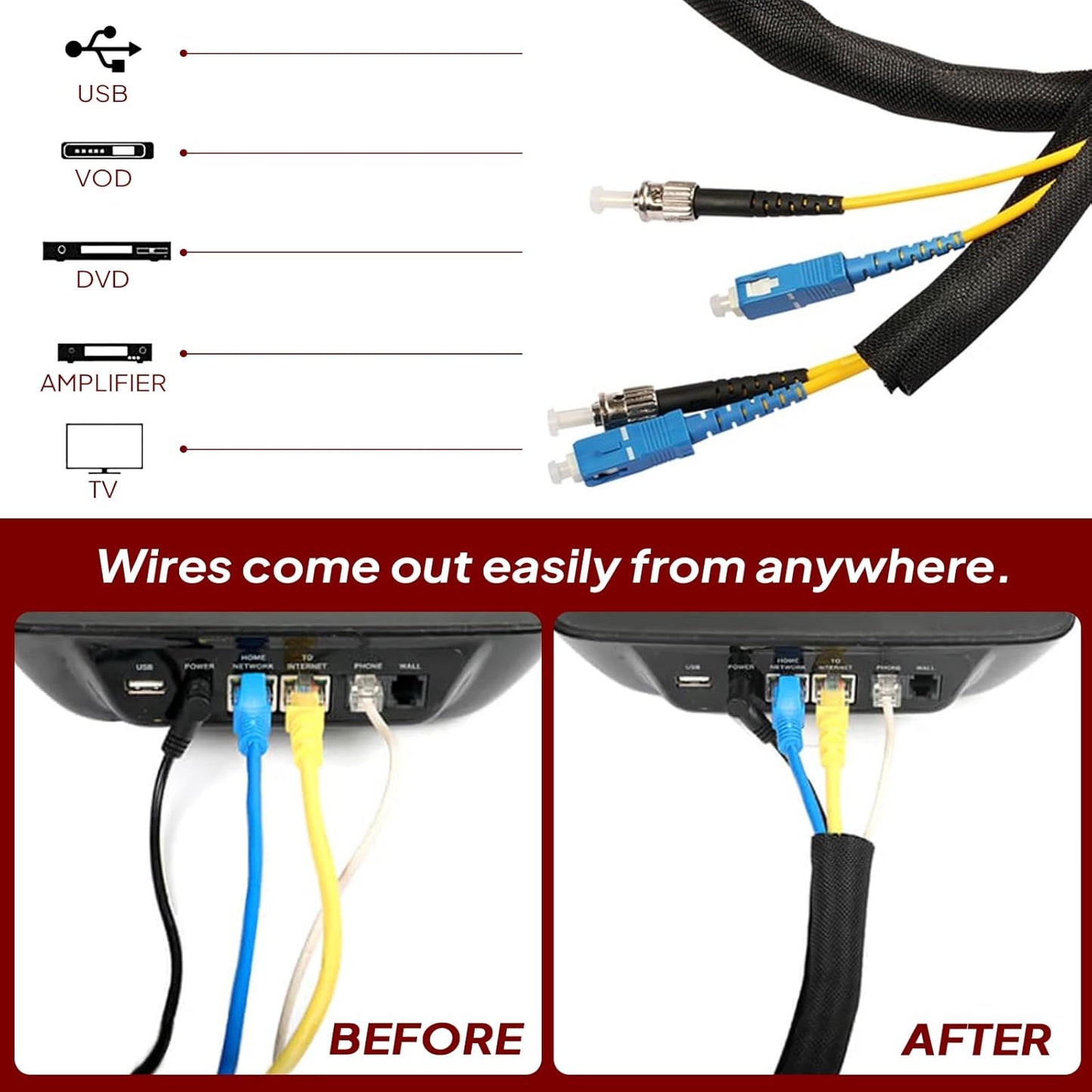 Black Braided Cable Management Sleeves Wire Loom Tubing Cord Protector Self-Wrapping (1/2"-30Feet)