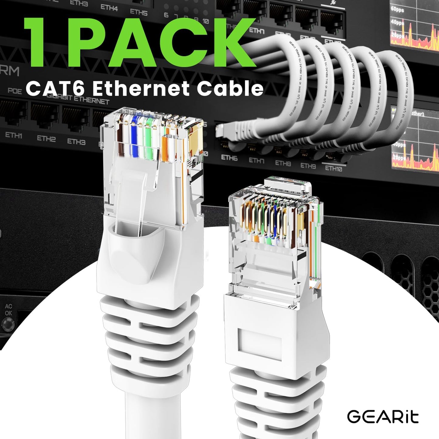 GEARit Cat 6 Ethernet Cable (1-Pack 50 Feet) Cat6 Network Patch, 10Gbps, RJ45, Snagless Cord, Gold-Plated Connectors, Internet for PC, TV, Tablet, Router, Printer, Servers, IT Data Center - White