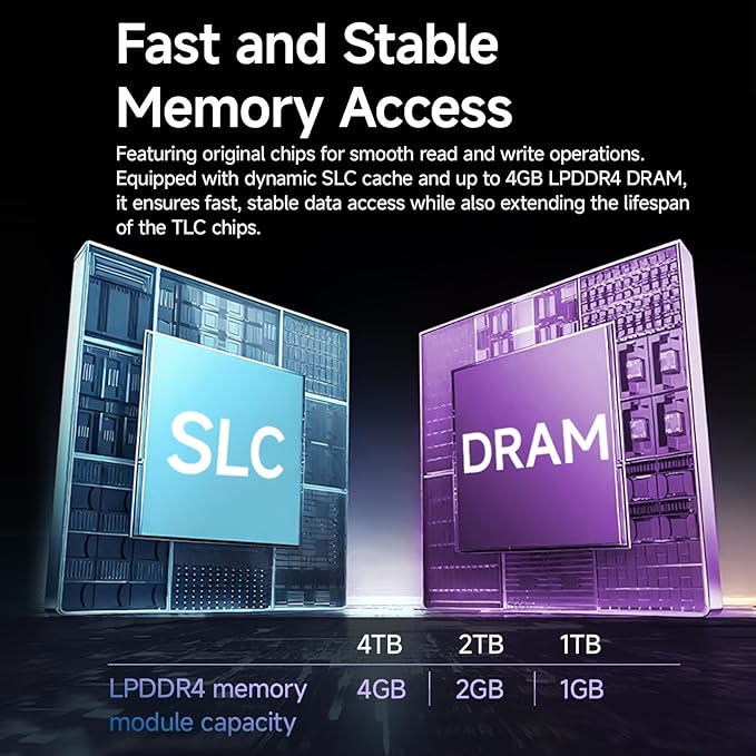 fanxiang 2TB PCIe 5.0 x4 NVMe M.2 SSD,Up to 14000 MB/s,DRAM Cache and SLC NAND,High Performance Solid State Drive for AI Applications, Gaming, PC, Laptop