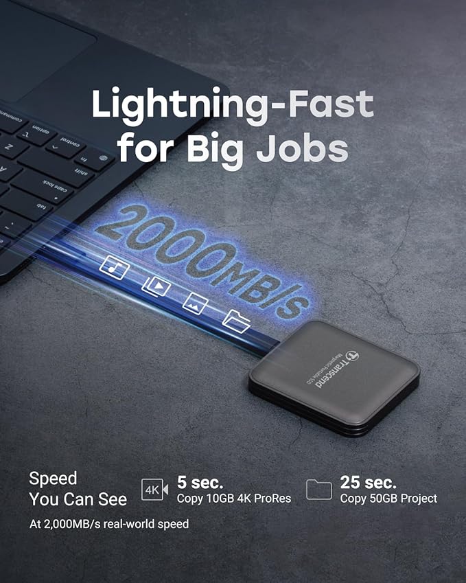 Transcend ESD420 1TB Magnetic External SSD, Up to 2000MB/s, Supports Apple 4K ProRes HDR Record, MagSafe, iPhone17,16,15/iPad/Mac/Tablets/Windows/Android, USB 3.2 Gen2x2 20Gbps Portable USB-C SSD