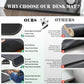 Desk Mat with Lip & Reinforced Stitched Edge|Non-Slip Waterproof PU Leather Desk Pad|Ergonomic Keyboard Mouse Pad With edge Protector|for Office, Home, Study(23.6" x 16.5",Black)