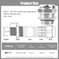 NPT 1" Stainless Steel Waterproof Cable Gland IP68 Waterproof Cable Gland Adjustable 18-25mm Cable Gland Protectors
