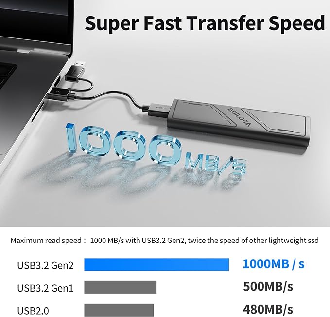 EP1000 External Hard Drive 1TB,Portable Ssd,External Solid State Drives Up to 1000MB/s Read, Storage Expansion, Compatible w/USB-C Smartphones, PC, Mac, Tablets, Sleek & Sturdy Design
