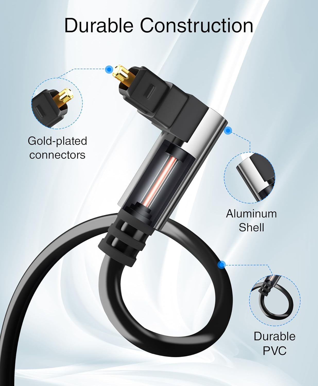 BlueRigger Optical Audio Toslink Cable - 15FT (90 Degrees Optical Cable for Soundbar, 360 Degree Rotatable Right Angle, S/PDIF Digital Toslink) - Fiber Optic Compatible with HDTV, Game Console, DVR