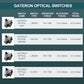 EPOMAKER SKYLOONG GK61 SK61 61 Keys Hot Swappable 60% Mechanical Keyboard with RGB Backlit, Doubleshot ABS Keycaps, Dustproof for Win/Mac/Gamers（Gateron Optical Red, White