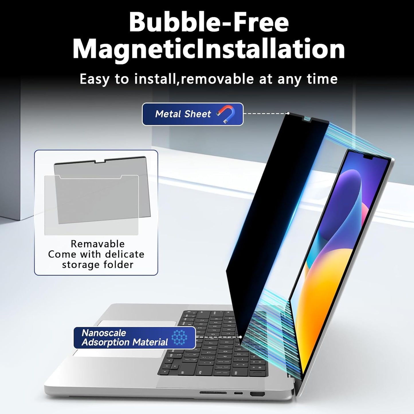 Magnetic Privacy Screen for Macbook Pro 16 Inch (2021-2024, M1, M2, M3, M4), Removable Anti Glare Blue Light Macbook Pro Screen Protector, 360° Anti Spy and Easy Install Shield