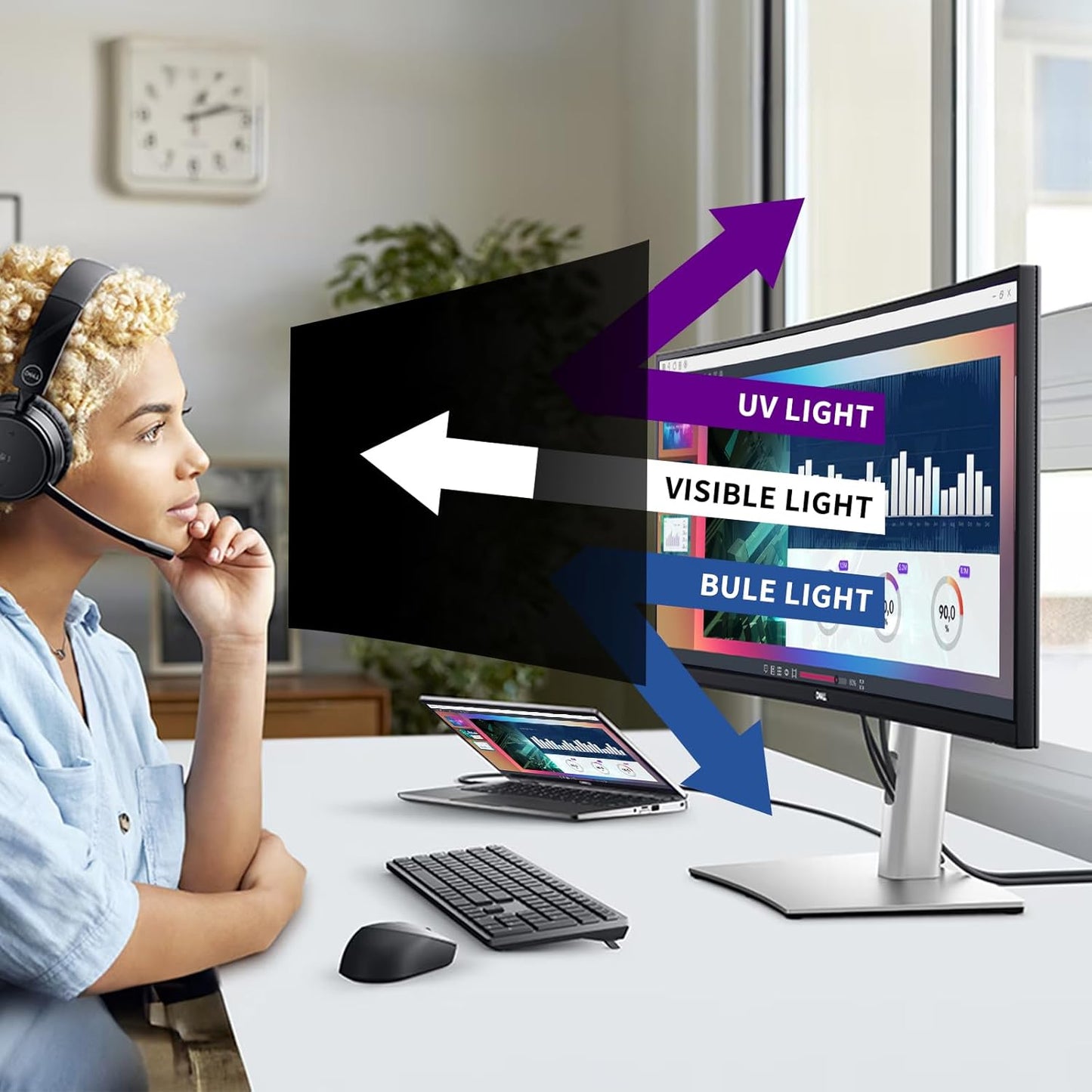 35 Inch Privacy Screen Filter for 21:9 Curved Ultrawide Monitor | Privacy Shield | Anti Glare | Anti-Blue Light | Eye Protection | Anti Spy | Computer Security Private Filter Protector