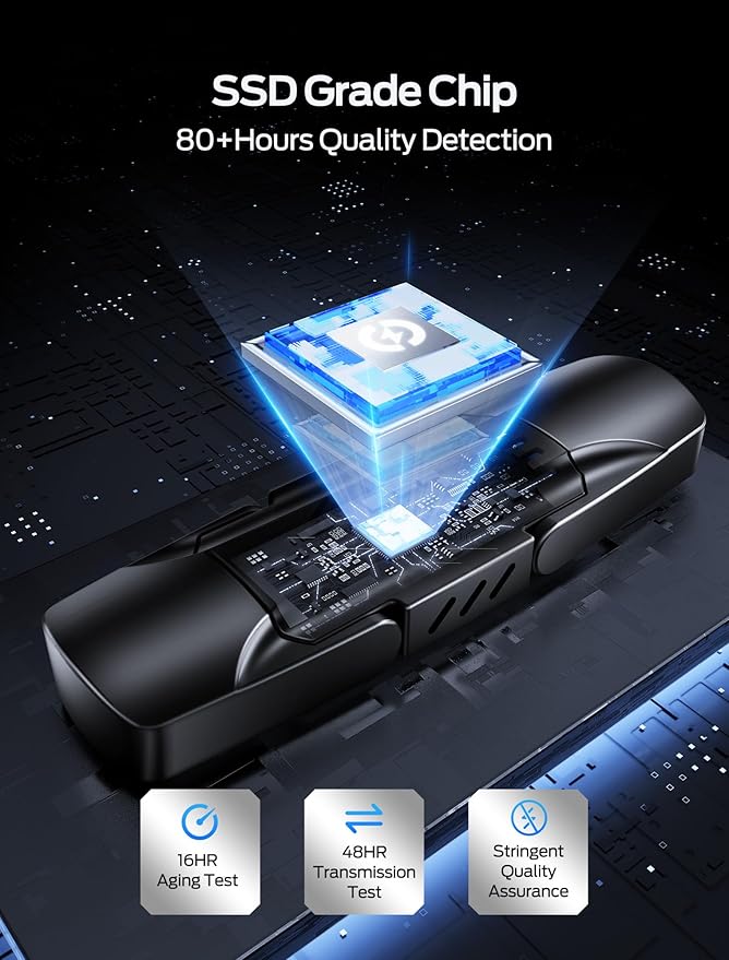 MOVE SPEED 1TB USB Drive, 570MB/S Read Speed External SSD with Dual Port Type C + USB 3.2 Portable SSD for iPhone 17/16/15 Series, Android, Mac, Windows