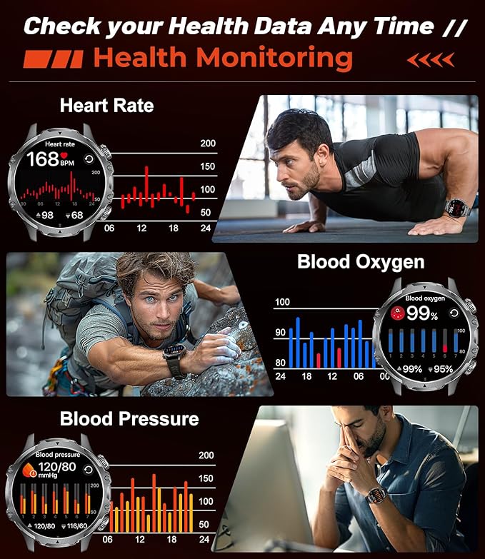 SUNKTA Smart Watch for Men,1.85" HD/800mAh Battery Smart Watches with LED Flashlight (Bluetooth Call Answer/Calls) Fitness Tracker with Heart Rate/Sleep Tracking/Blood Oxygen for Android iOS Black