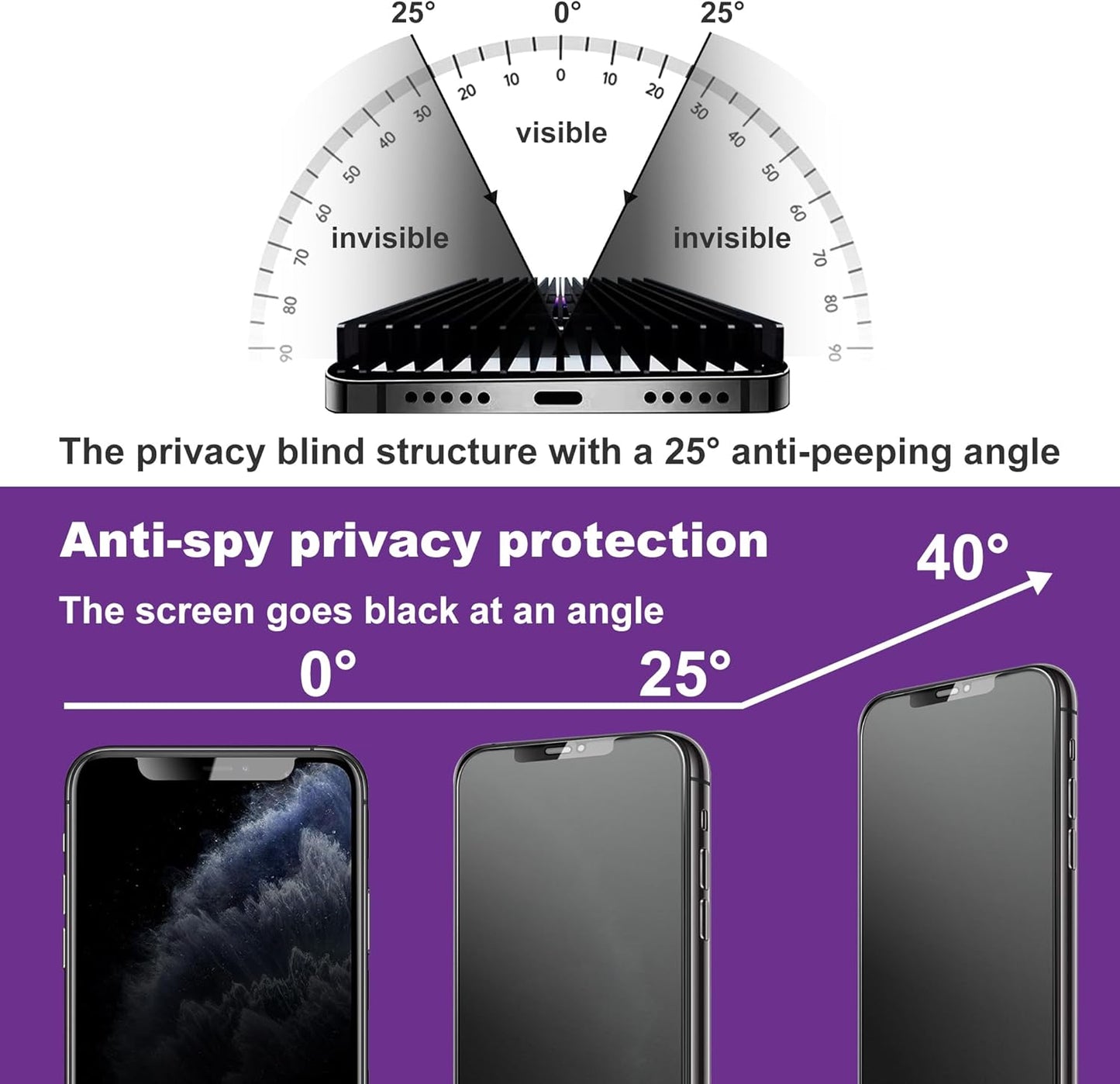 2 Pack Matte Privacy Screen Protector for iPhone 11 Pro Max/iPhone XS Max, 9H Tempered Glass, Full Coverage, Anti-Fingerprint, Auto Dust-Elimination, No Bubble, Easy Installation