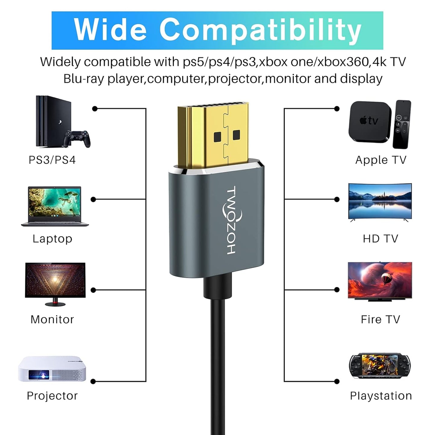 Twozoh Slim 4K HDMI Cable 6.6FT 5 Pack, Ultra Thin & Flexible Skinny HDMI to HDMI 2.0 Cord Support 4K/60HZ 18gbps Laptop, Monitor, PS5, PS4, Xbox One, Fire TV