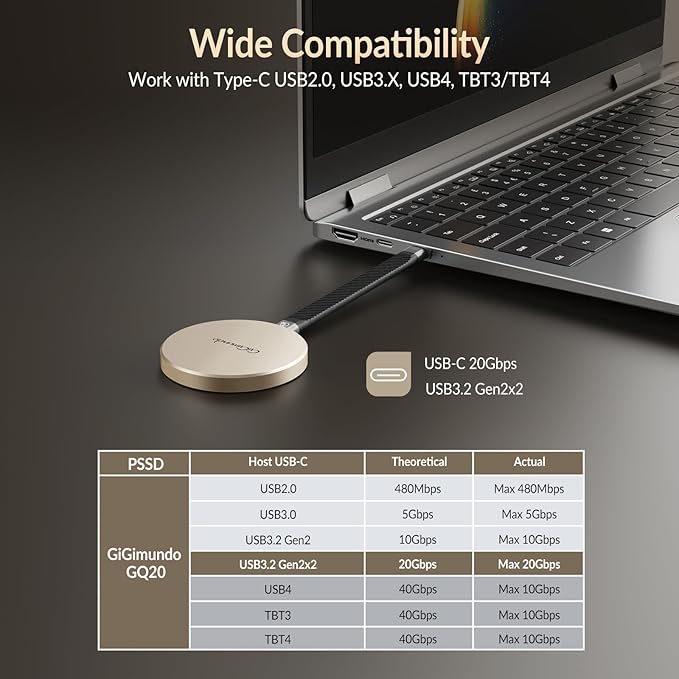 GiGimundo 2TGB Magnetic Portable SSD, Up to 2000MB/s, External Solid State Drives with USB-C 3.2 Gen 2x2 Compatible with iPhone 15/16/17 Series and Other USB-C Devices– Fast File Transfer