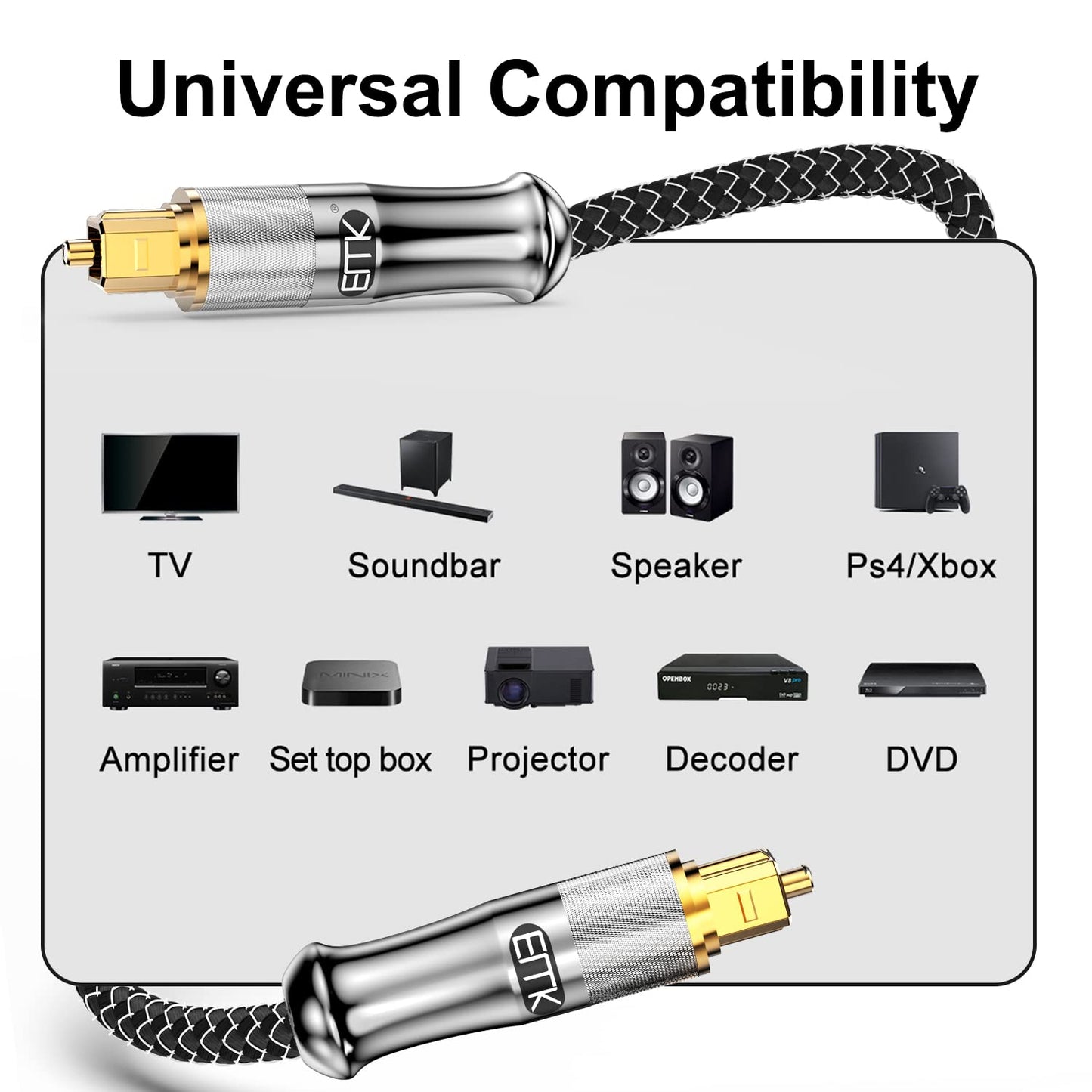 EMK 24K Gold-Plated Optical Audio Cable [10ft/3M] - Digital Toslink SPDIF Cable Compatible with Soundbar to TV, Home Theater - High-Speed Fiber Optic Cable (Silver)
