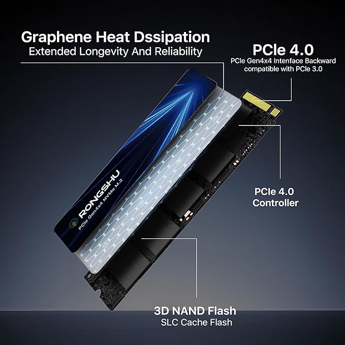 2TB NVMe SSD M.2 PCIe4.0 Gen 4×4, M.2 2280 Internal Gaming SSD, Seq. Read Speeds Up to 7,400 MB/s, SLC Cache 3D NAND TLC Internal Solid State Drive for PS5, High End Computing, Gaming (RP7000)