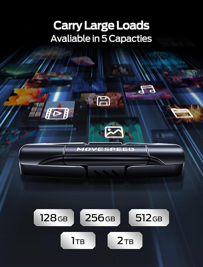 MOVE SPEED 1TB USB Drive, 570MB/S Read Speed External SSD with Dual Port Type C + USB 3.2 Portable SSD for iPhone 17/16/15 Series, Android, Mac, Windows