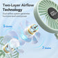 PANERGY Portable Handheld Fan, 5000mAh Rechargeable, 14H Max Cooling Time, 4 Gear Wind & LED Display, 90° Foldable Design, 3-IN-1 Mini Fan for Travel Working Concerts Makeup - Green