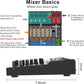 6-Channel Professional DJ Audio Mixer, DJ Controller Sound Mixer DSP 16 Preset Effects, Ideal for Home Party