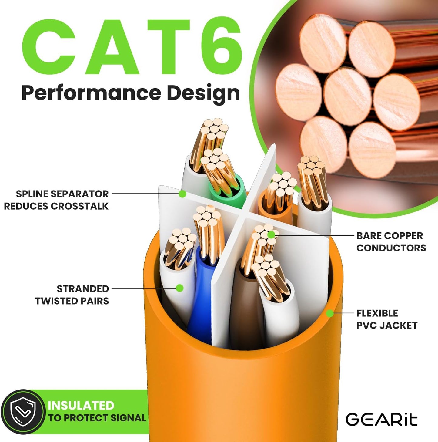 GEARit Cat 6 Ethernet Cable (100-Pack 1 Foot) Cat6 Network Patch, 10Gbps, RJ45, Snagless Cord, Gold-Plated Connectors, Internet for PC, TV, Tablet, Router, Printer, Servers, IT Data Center - Orange
