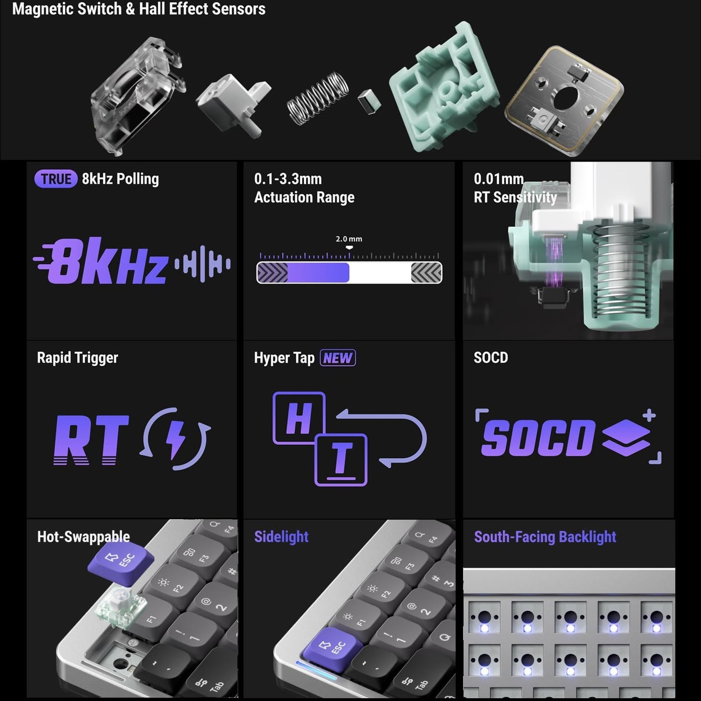 nuphy Air75 HE Rapid Trigger Wired Custom Magnetic Gaming Keyboard,RGB HotSwap, 84 Keys 75% Layout Adjustable Actuation Esports Low-Profile Hall Effect Keyboard (Magnetic Jade Switch)